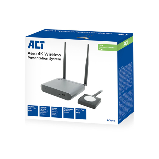 ACT Aero 4K Wireless Presentation System