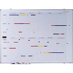 Jahresplaner | neutral | mit 365-Tage-Einteilung | BxH 900 x 600 mm.