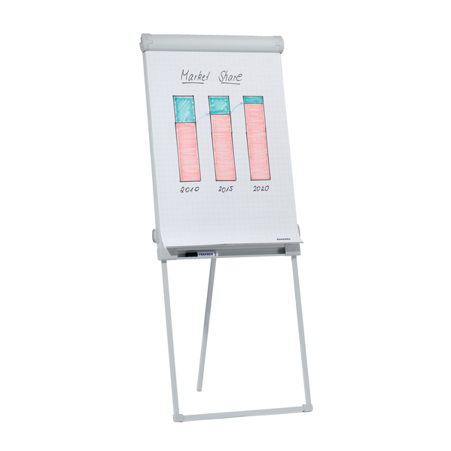 Dreibein-Flipchart PRO | Stahl | höhenverstellbar