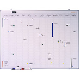 Jahresplaner | neutral | mit senkrechter Monatseinteilung | BxH 1200 x 900 mm.